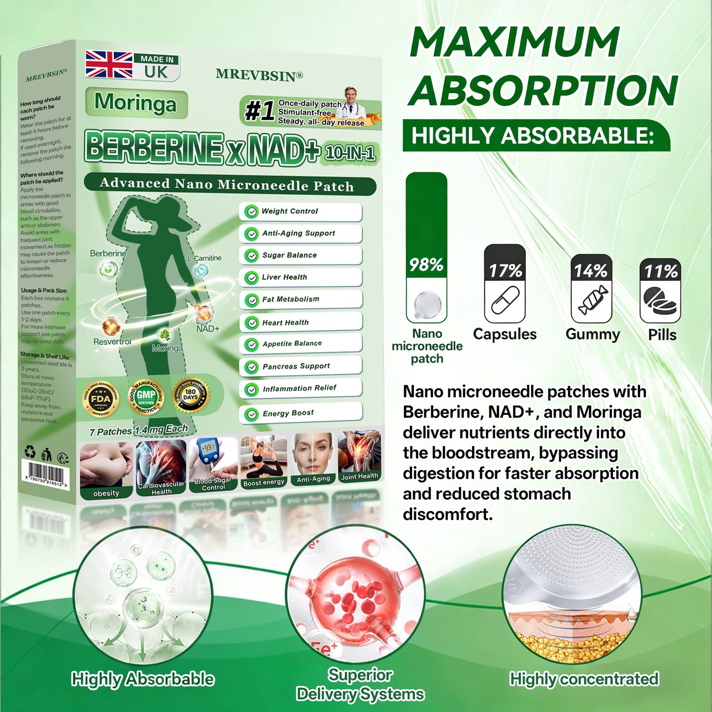 𝐏𝐡𝐲𝐬𝐢𝐜𝐢𝐚𝐧 𝐅𝐨𝐫𝐦𝐮𝐥𝐚𝐭𝐞𝐝💲|𝐌𝐑𝐄𝐕𝐁𝑺𝑰𝑵® 𝐌𝐨𝐫𝐢𝐧𝐠𝐚 𝐁𝐞𝐫𝐛𝐞𝐫𝐢𝐧𝐞 × 𝐍𝐀𝐃+ 𝟏𝟎-𝐢𝐧-𝟏 𝐀𝐝𝐯𝐚𝐧𝐜𝐞𝐝 𝐍𝐚𝐧𝐨 𝐌𝐢𝐜𝐫𝐨𝐧𝐞𝐞𝐝𝐥𝐞 𝐏𝐚𝐭𝐜𝐡 (𝐄𝐱𝐩𝐞𝐫𝐢𝐞𝐧𝐜𝐞 𝐕𝐢𝐬𝐢𝐛𝐥𝐞 𝟕-𝐃𝐚𝐲 𝐑𝐞𝐬𝐮𝐥𝐭𝐬)
